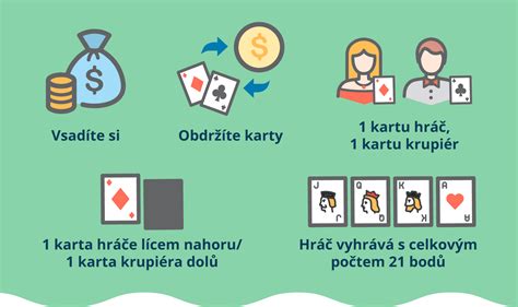 pravidla blackjack|Blackjack .